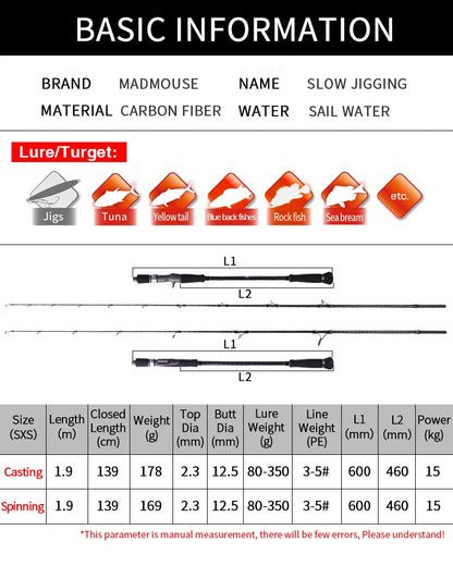 Survival Now™ Jigging Rod 6'3"