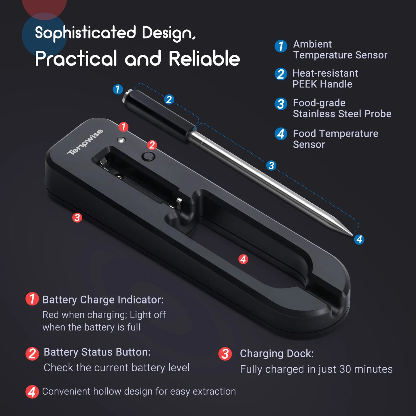 Survival Now™ Wireless Meat Food Thermometer