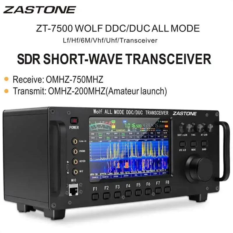 Survival Now™ SDR Short Wave Transceiver