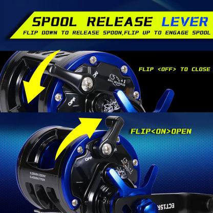 Survival Now™ Trolling Reel with Level Wind