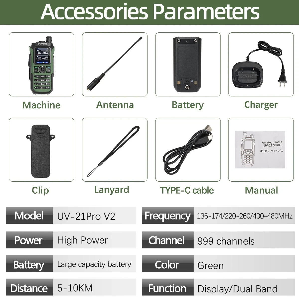 Survival Now™ Wireless Multi-Band Ham Radio