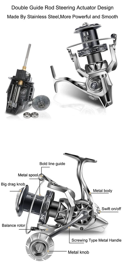 Survival Now™ 8000-12000 Saltwater Fishing Reel