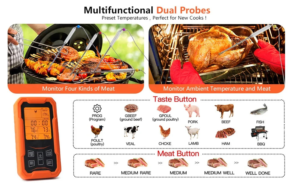 Survival Now™ Wireless Meat Thermometer