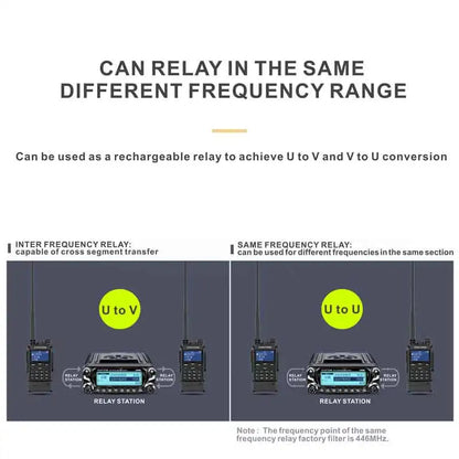 Survival Now™ D9000 Car Walkie Talkie Radio Station