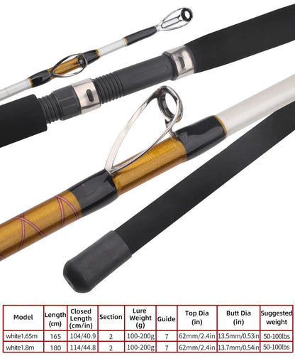 Survival Now™ Trolling Fishing Rod