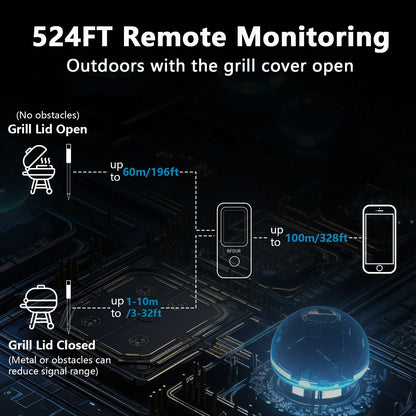 Survival Now™ Wireless Meat Thermometer