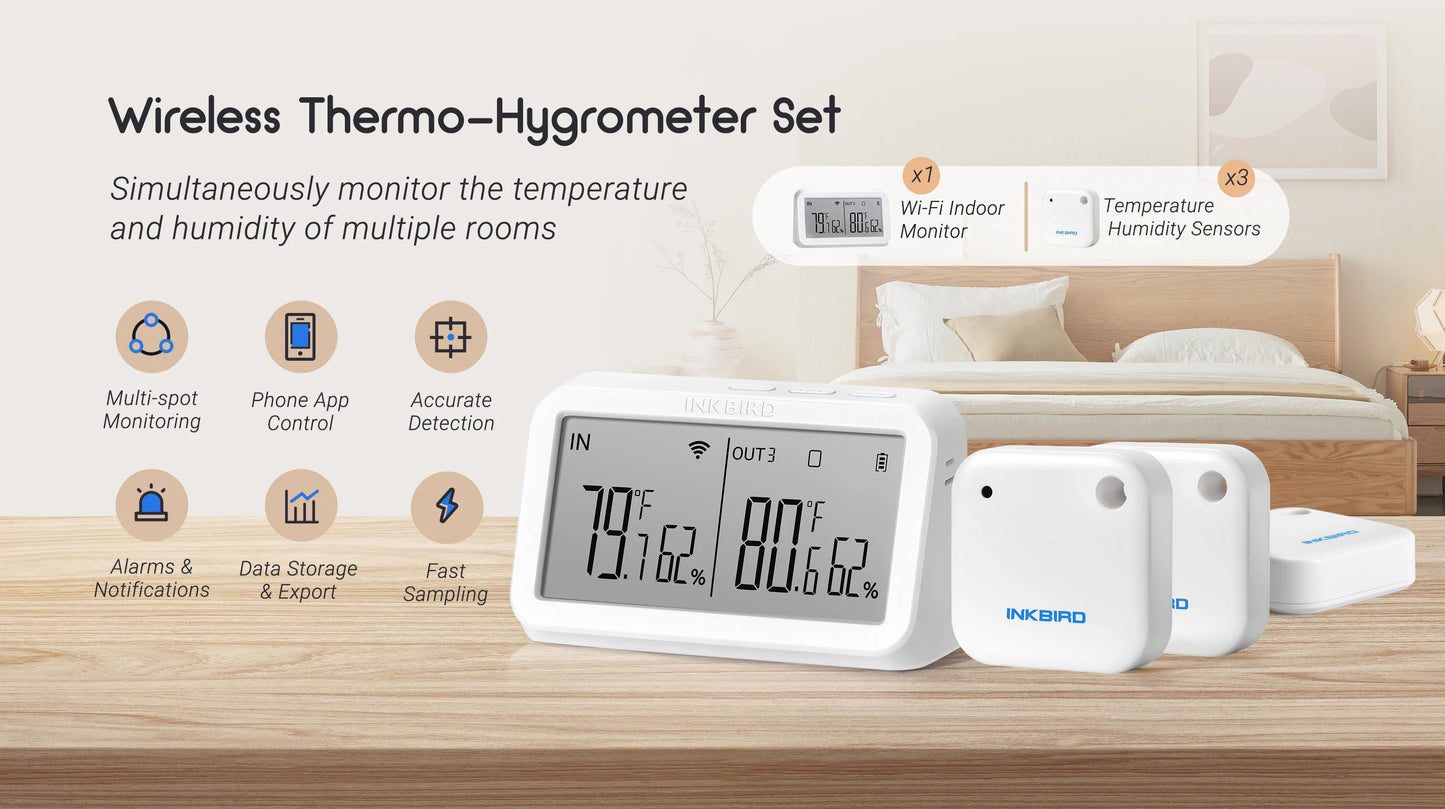 Survival Now™ Wireless Meat Food Thermometer