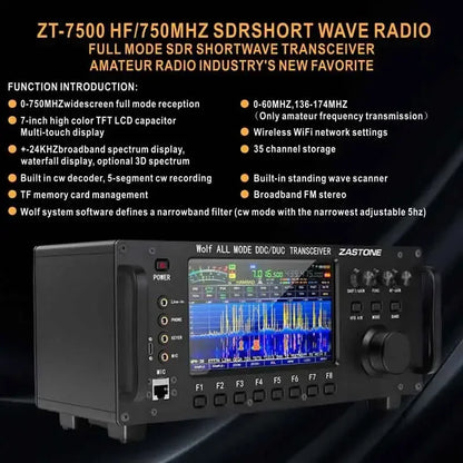 Survival Now™ SDR Short Wave Transceiver