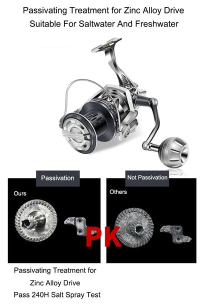 Survival Now™ 8000-12000 Saltwater Fishing Reel