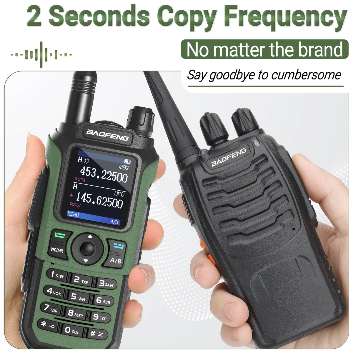 Survival Now™ Wireless Multi-Band Ham Radio