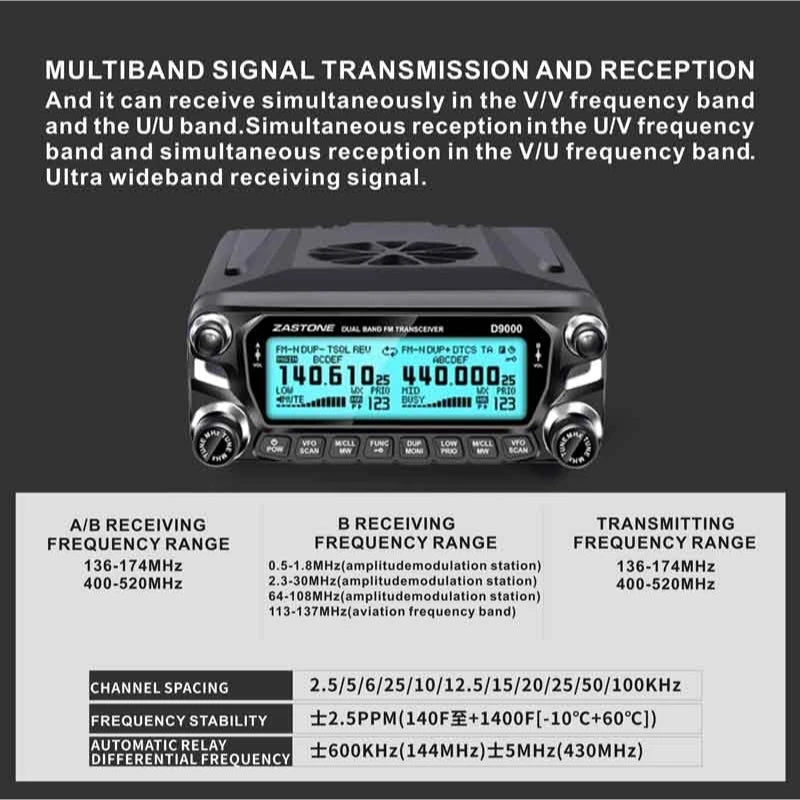 Survival Now™ D9000 Car Walkie Talkie Radio Station