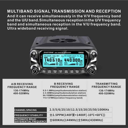 Survival Now™ D9000 Car Walkie Talkie Radio Station