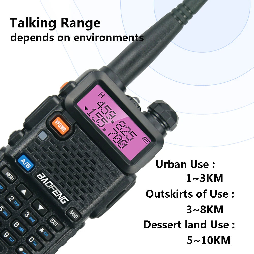 Survival Now™ UV-5R Walkie Talkie